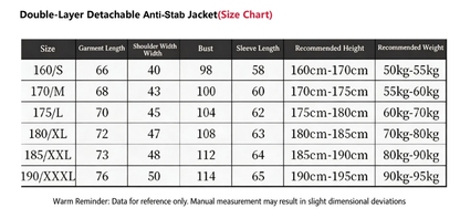 Stab-Resistant Work Jacket for Security & Field Use