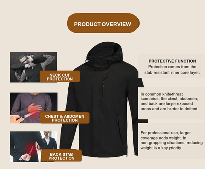 Stab-Resistant Work Jacket for Security & Field Use