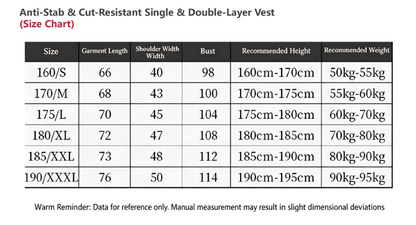 Discreet Stab-Resistant Inner Vest